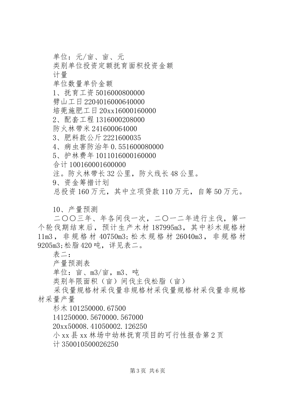 XX县XX林场中幼林抚育项目的可行性报告_第3页