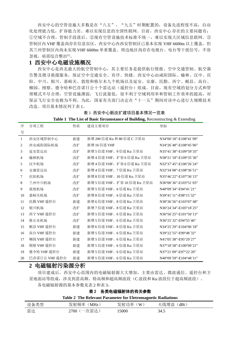 民航西安中心环境电磁状况频谱监测、评价与防护措施_第2页