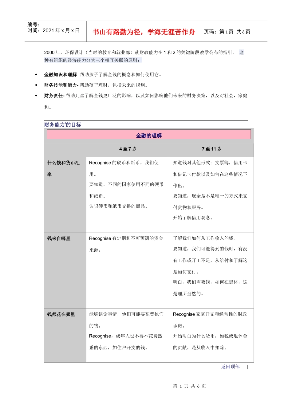 英国4-7 7-11岁儿童金融理财教育目标_第1页