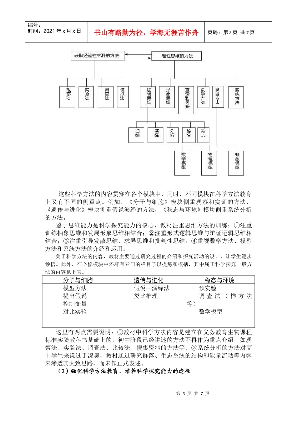 高中生物新课标教材的总体编写思路_第3页