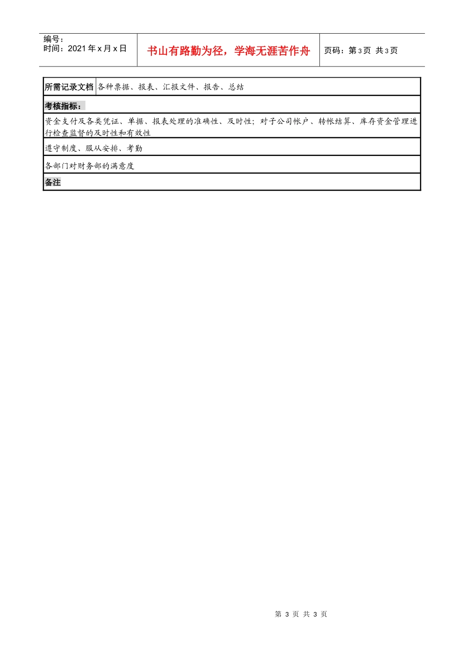 电力集团财务部资金管理岗职务说明书_第3页