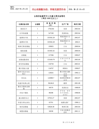 生物实验教学中心仪器主要设备情况