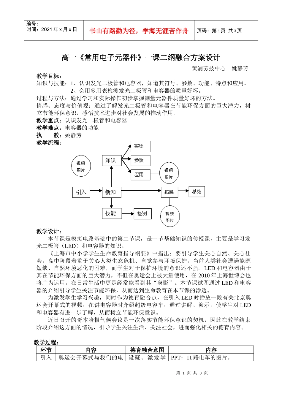 高一常用电子元器件一课二纲融合方案设计_第1页