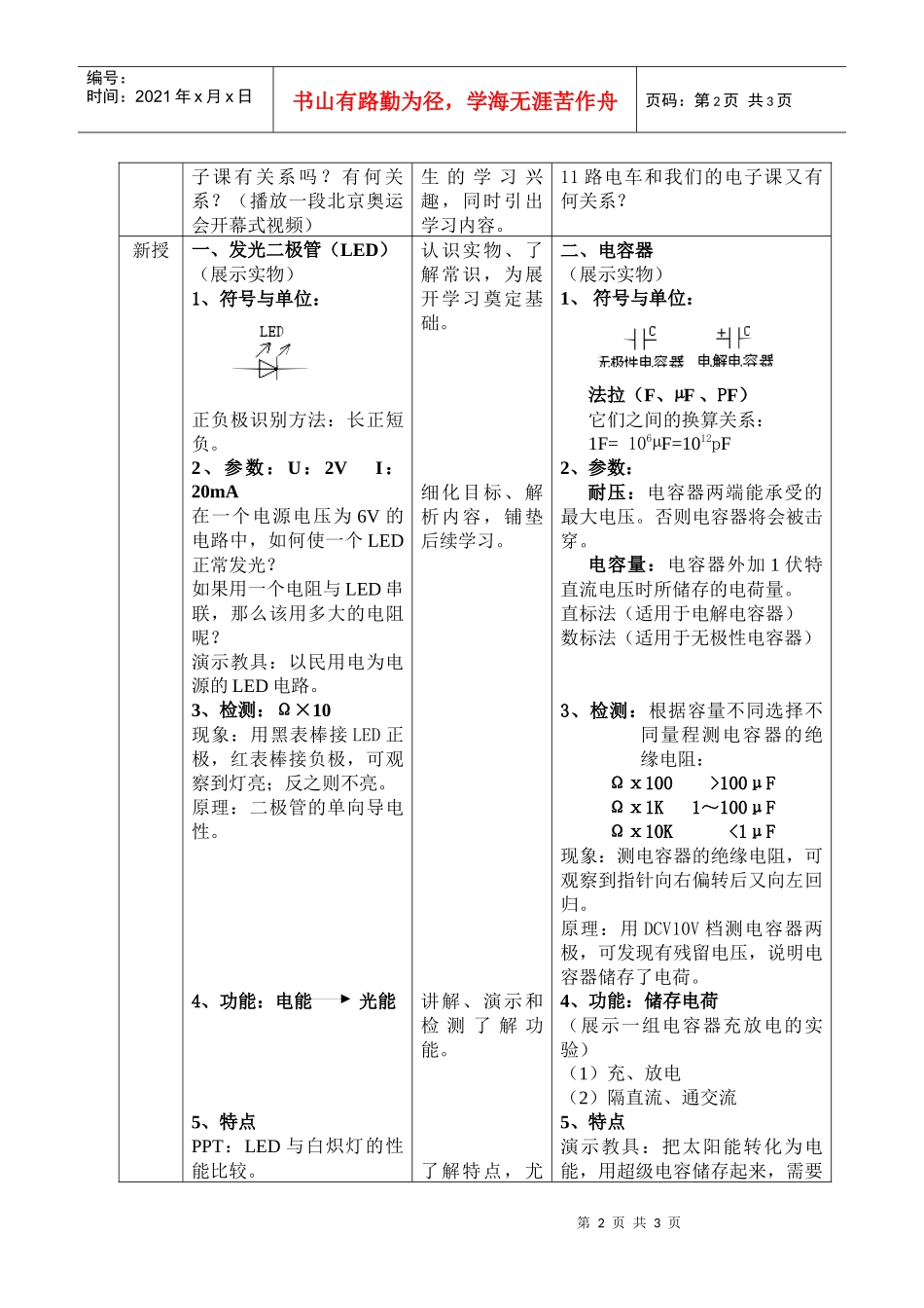 高一常用电子元器件一课二纲融合方案设计_第2页