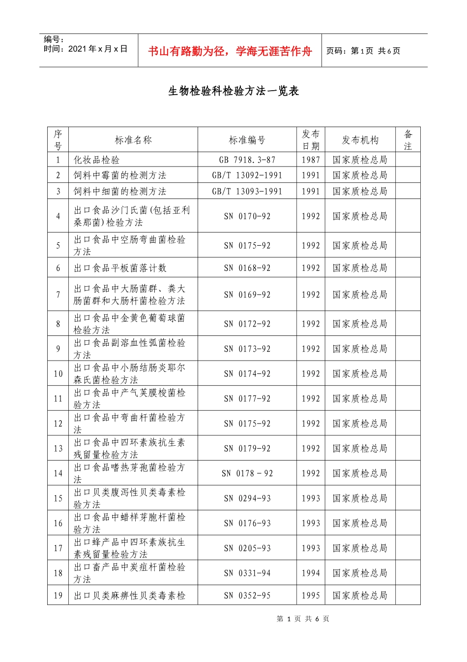 生物检验科检验方法一览表_第1页