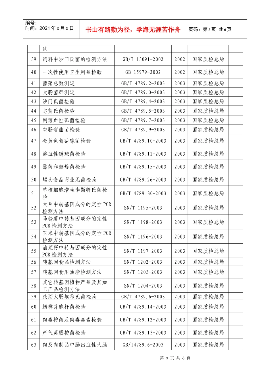 生物检验科检验方法一览表_第3页