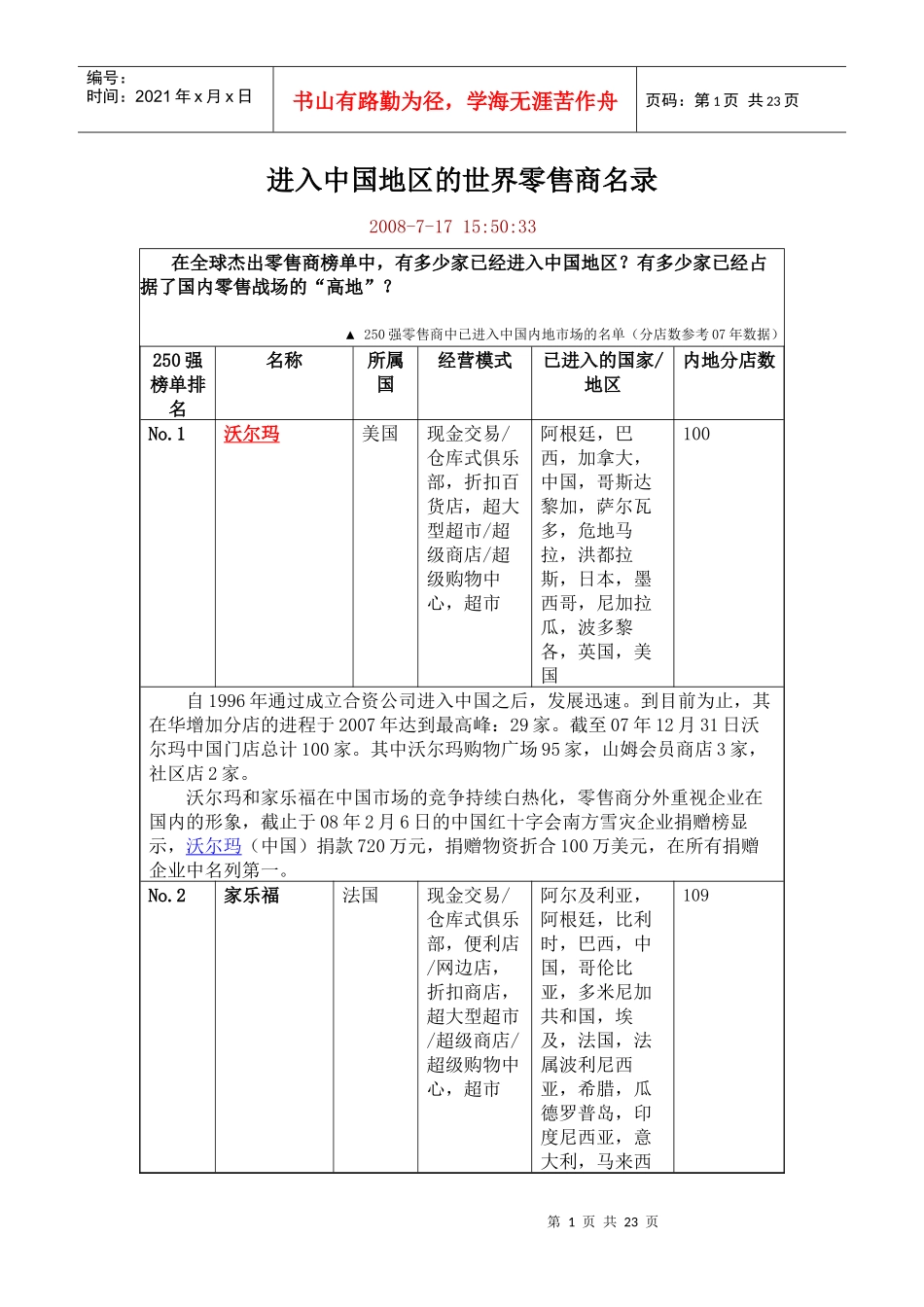 进入中国地区的世界零售商名录_第1页