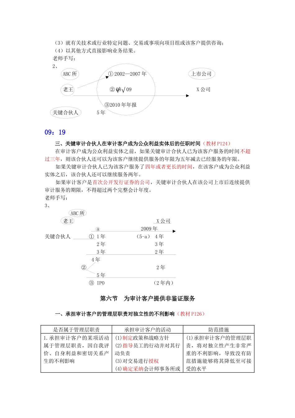 论审计、审阅与其他鉴证业务对独立性的要求( 7页)_第2页