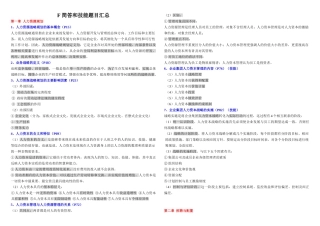 简答和技能题目汇总(参考)