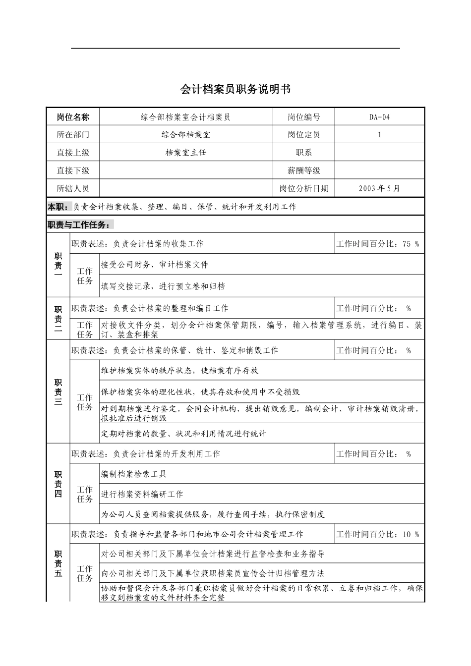 通信行业-综合部-会计档案员岗位说明书_第1页