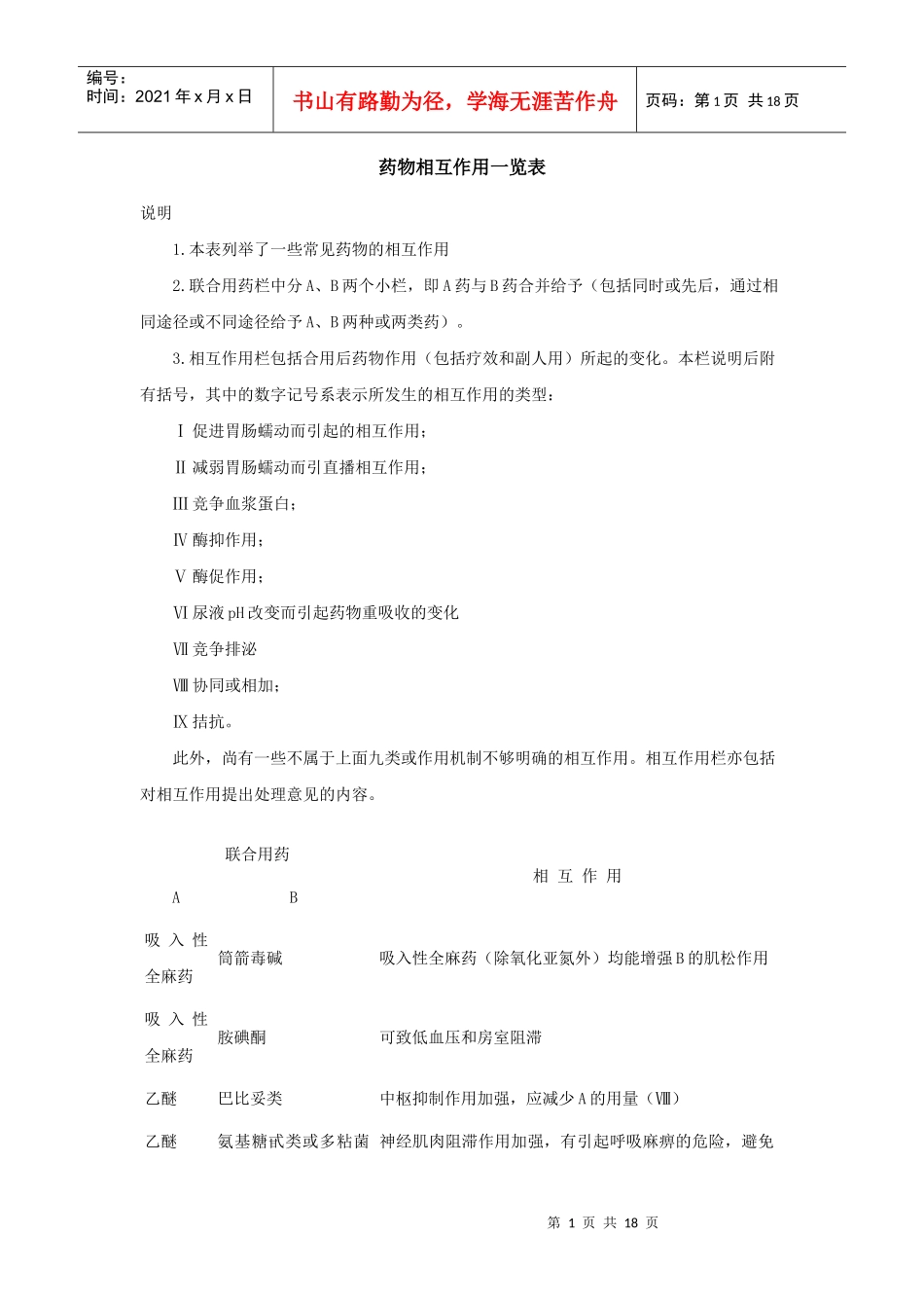 药物相互作用一览表_第1页