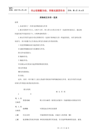 药物相互作用一览表