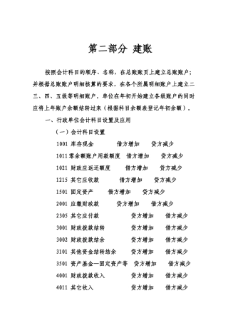 会计实务（36页）