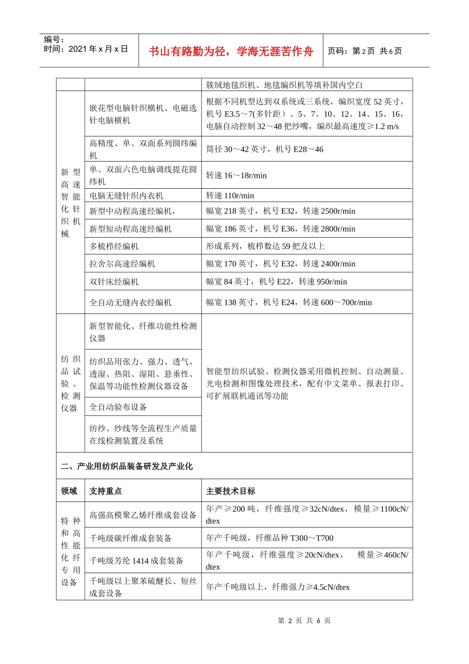 附件纺织机械工业技术进步和技术改造的重点_第2页