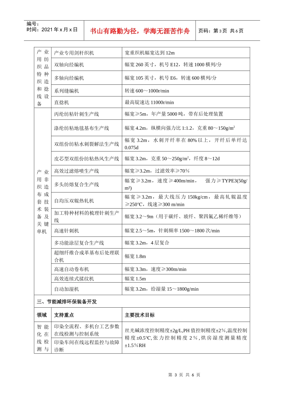 附件纺织机械工业技术进步和技术改造的重点_第3页