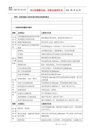 附件纺织机械工业技术进步和技术改造的重点