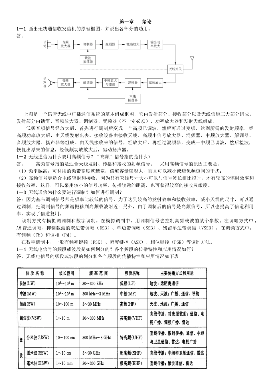 高频电子线路答案_第1页