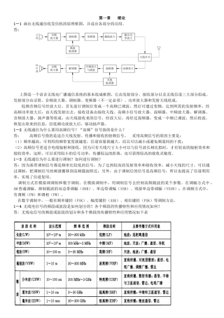 高频电子线路答案