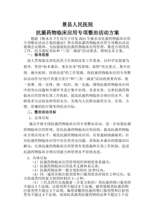 抗菌药物临床应用专项治理活动方案2