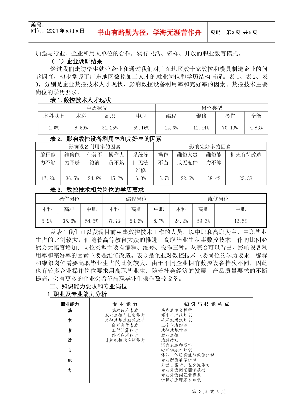 计算机辅助设计与制造专业(数控技术方向)_第2页