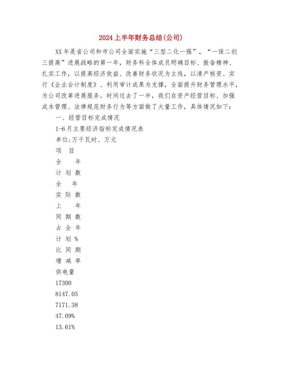 2024上半年设计师工作总结范文与2024上半年财务总结汇编_第3页