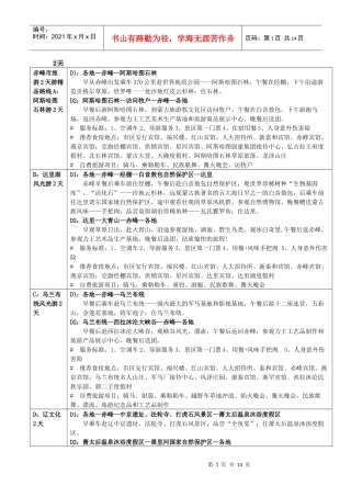 赤峰市旅游2天游精品路线A阿斯哈图石林游2天