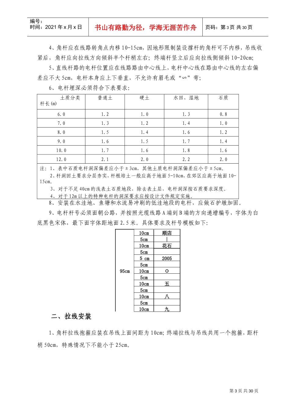 通信光缆线路施工规范-(年修订版)(DOC28页)_第3页