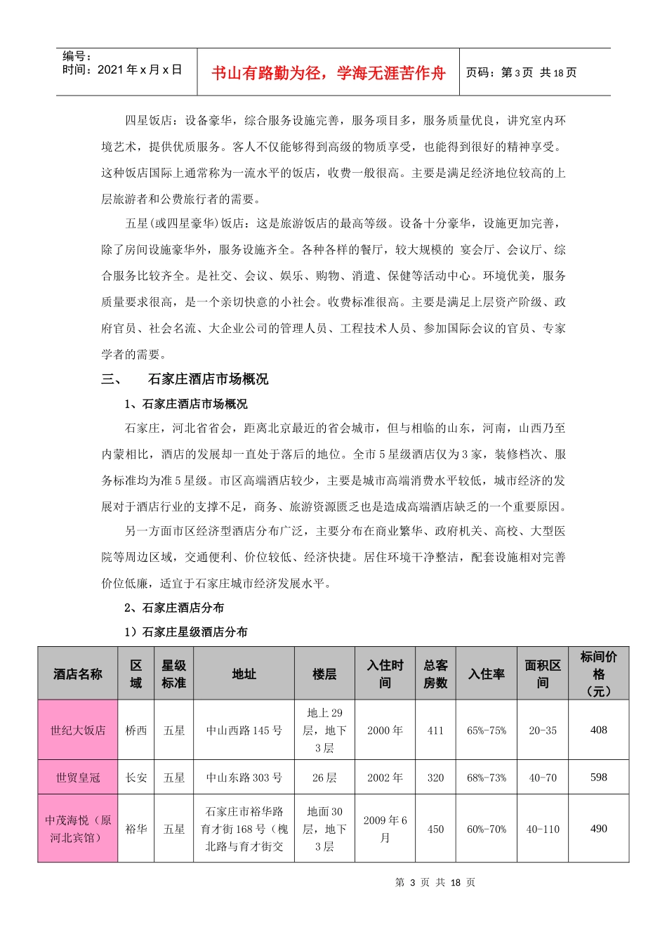 石家庄房地产市场(酒店、公寓)基本情况_第3页