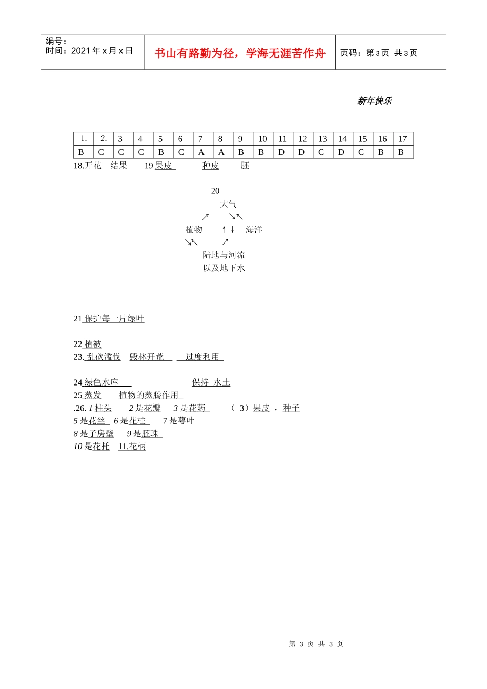绿色植物与生物圈_第3页