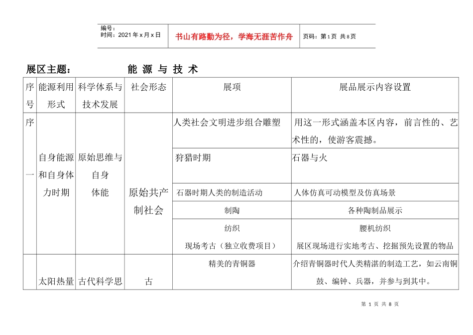 能源与技术2_第1页