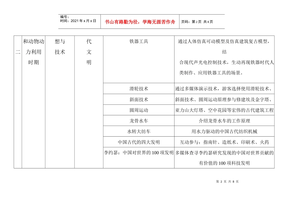 能源与技术2_第2页