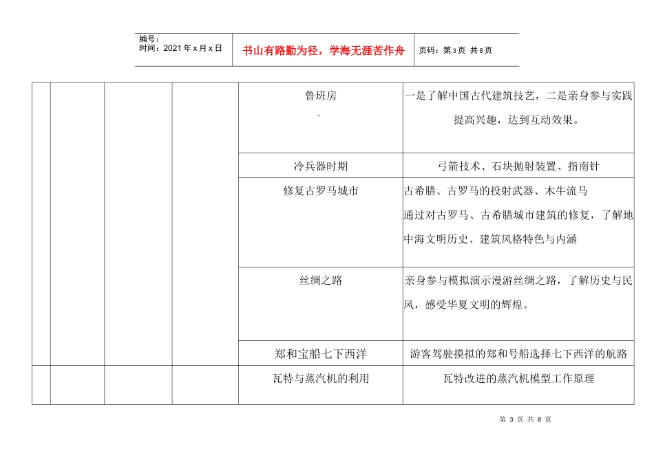 能源与技术2_第3页