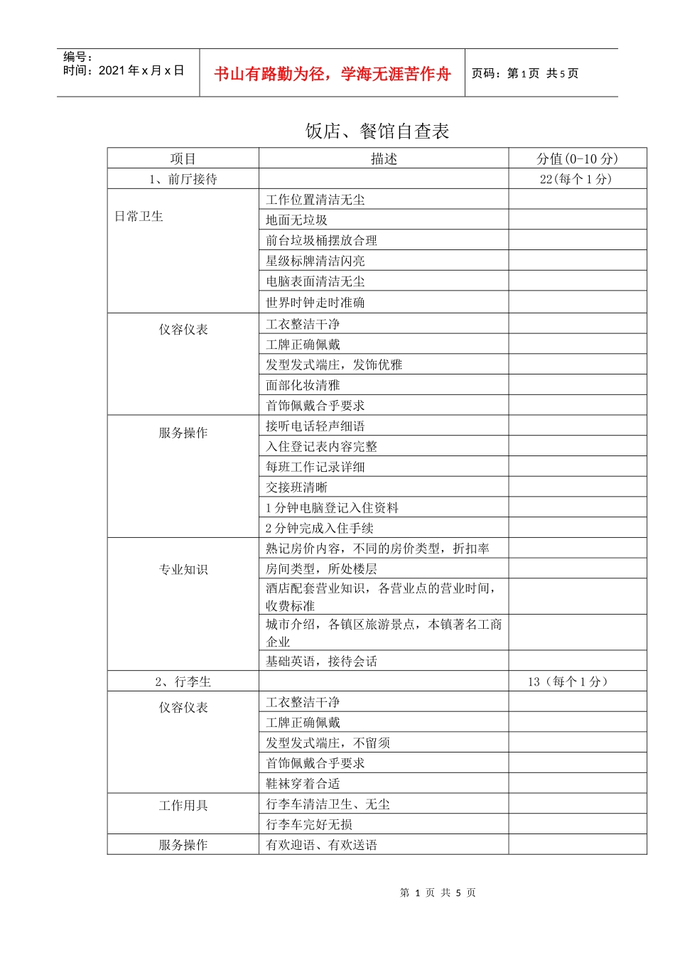 饭店餐馆自查表doc-酒店检查用表_第1页