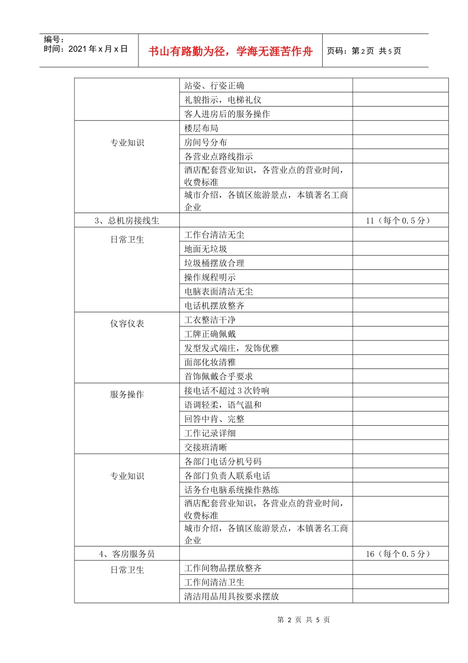 饭店餐馆自查表doc-酒店检查用表_第2页