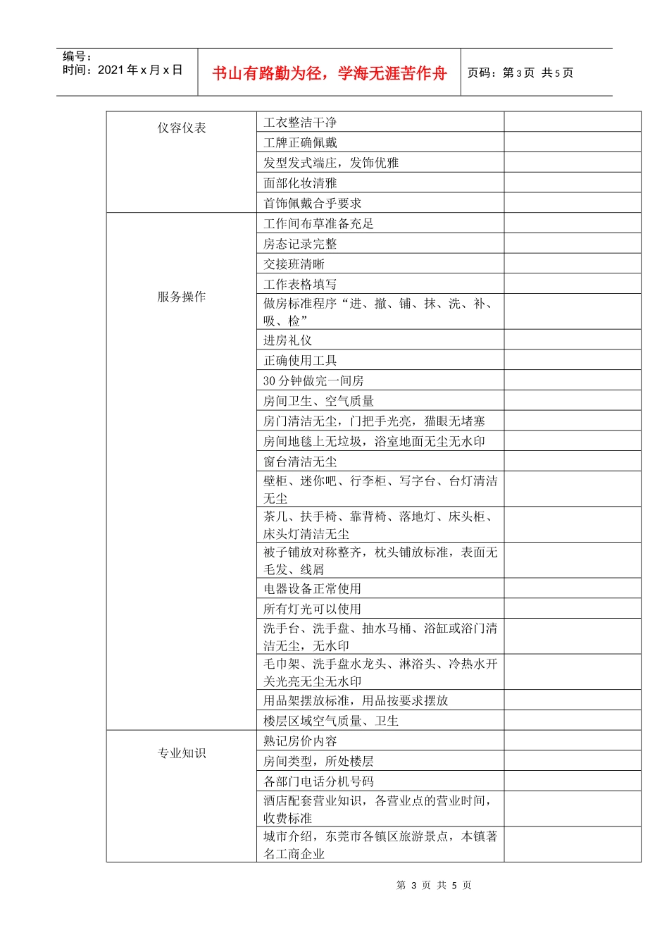 饭店餐馆自查表doc-酒店检查用表_第3页