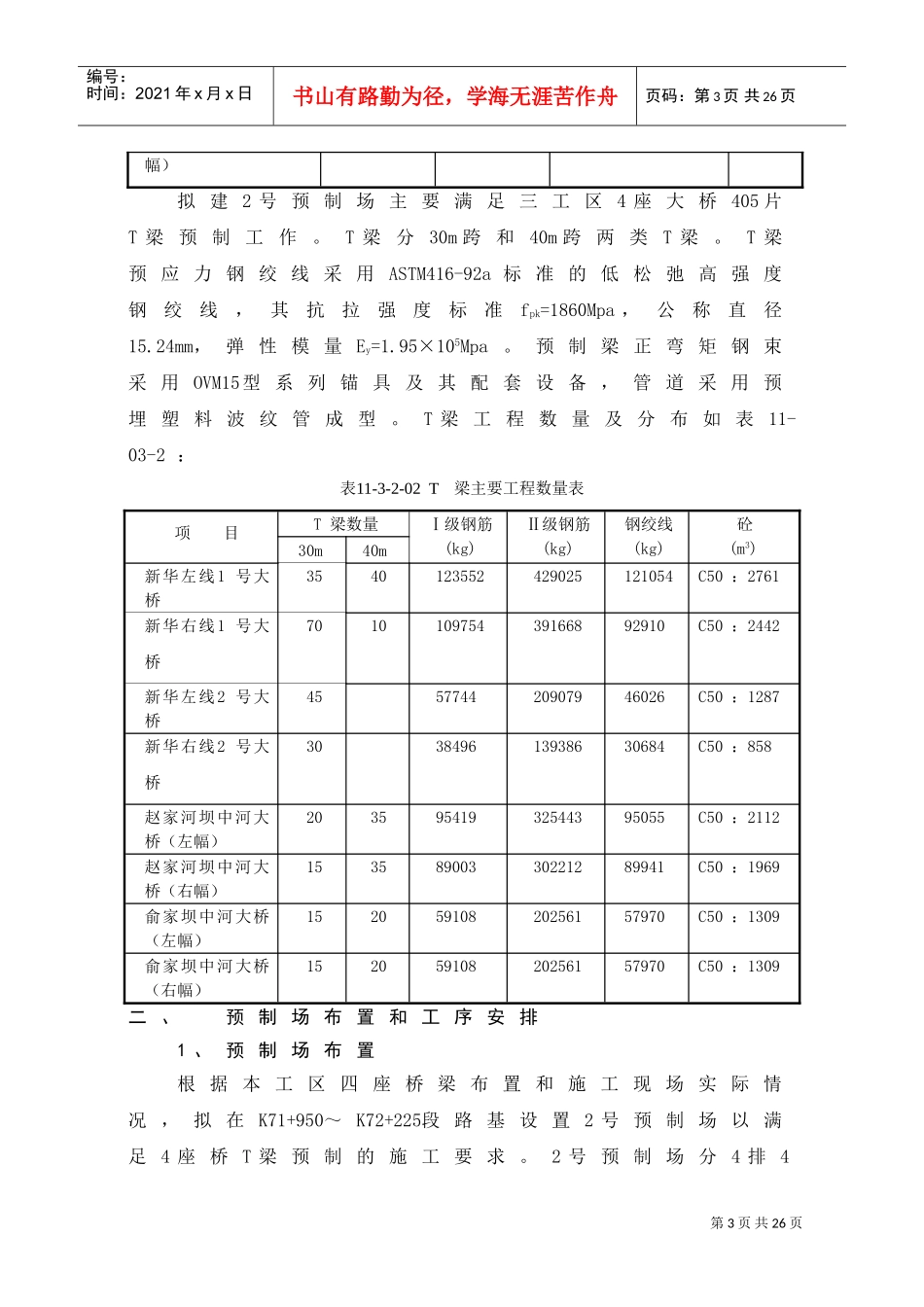 达陕高速公路t梁预制施工组织设计(DOC21页)_第3页