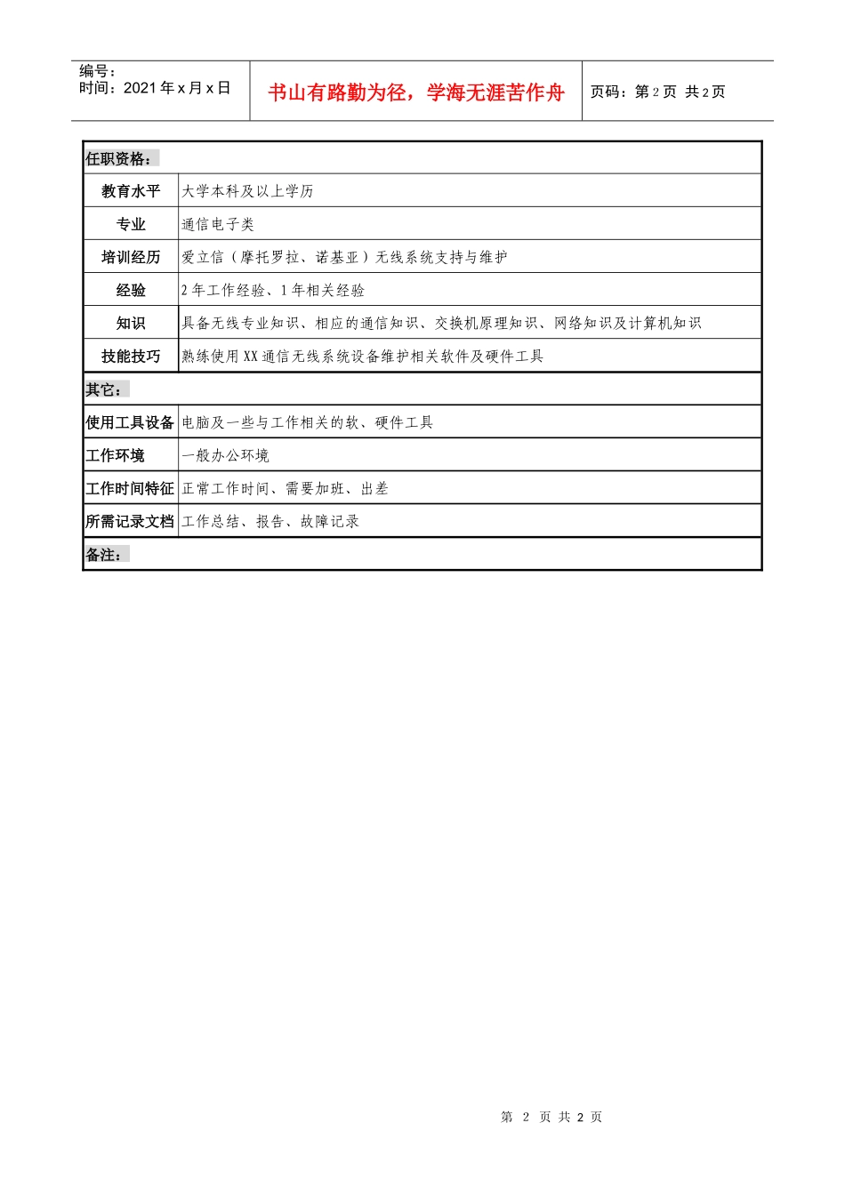 通信行业-网管中心技术室-无线设备支持岗位说明书_第2页