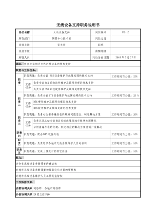 通信行业-网管中心技术室-无线设备支持岗位说明书
