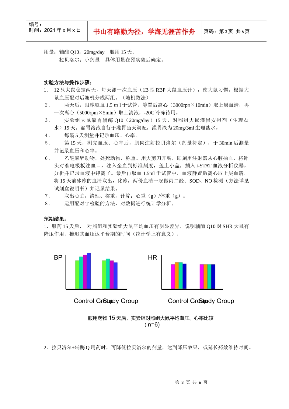 辅酶Q10与拉贝洛尔联合用药对自发型高血压大鼠治疗效果的研究_第3页