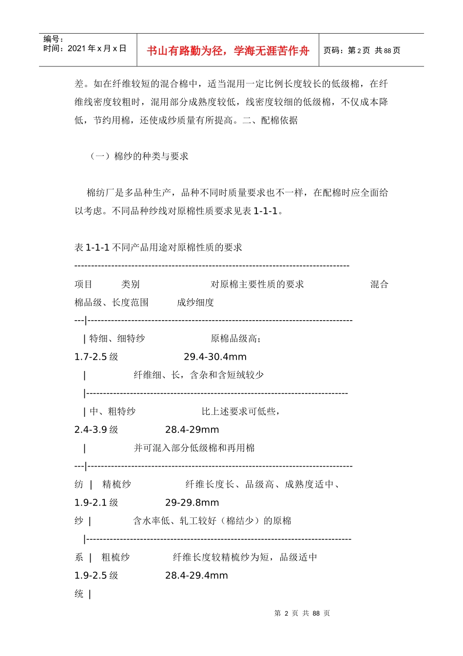 纺织技术讲座(1)_第2页