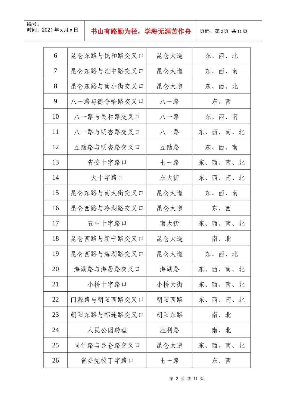 西宁市市区交通技术监控_第2页