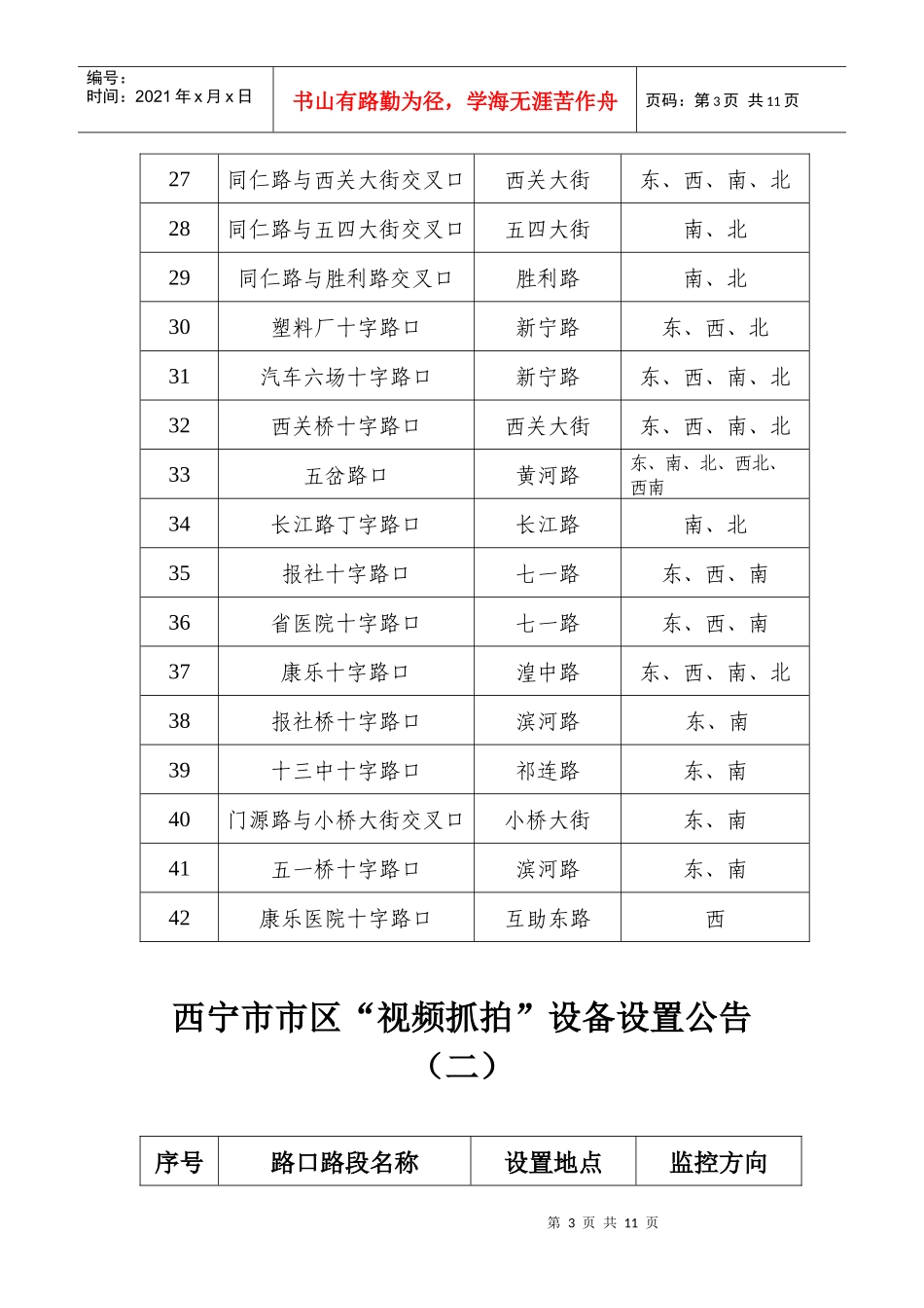 西宁市市区交通技术监控_第3页