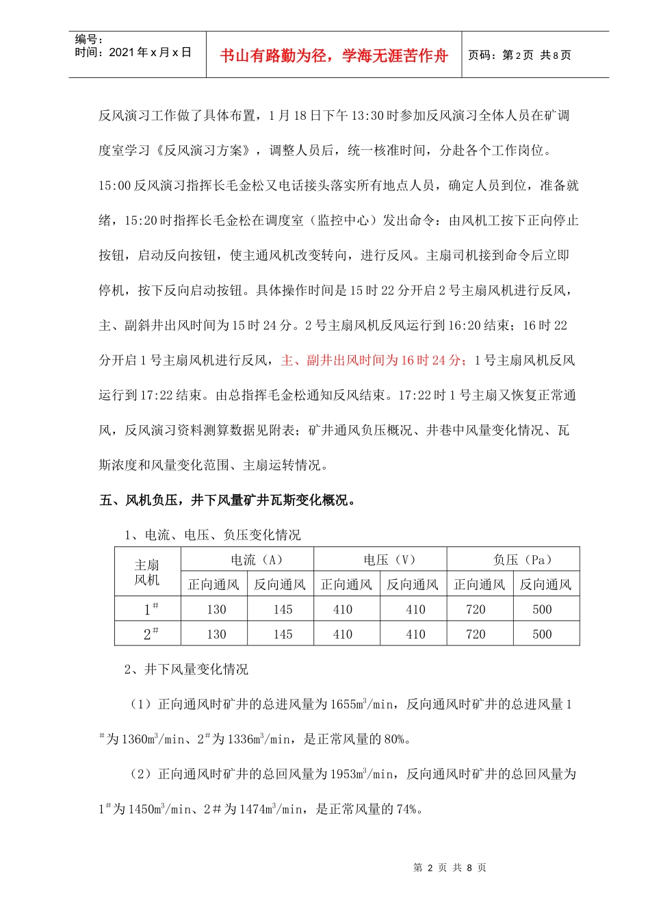 矿井反风演习总结报告_第3页