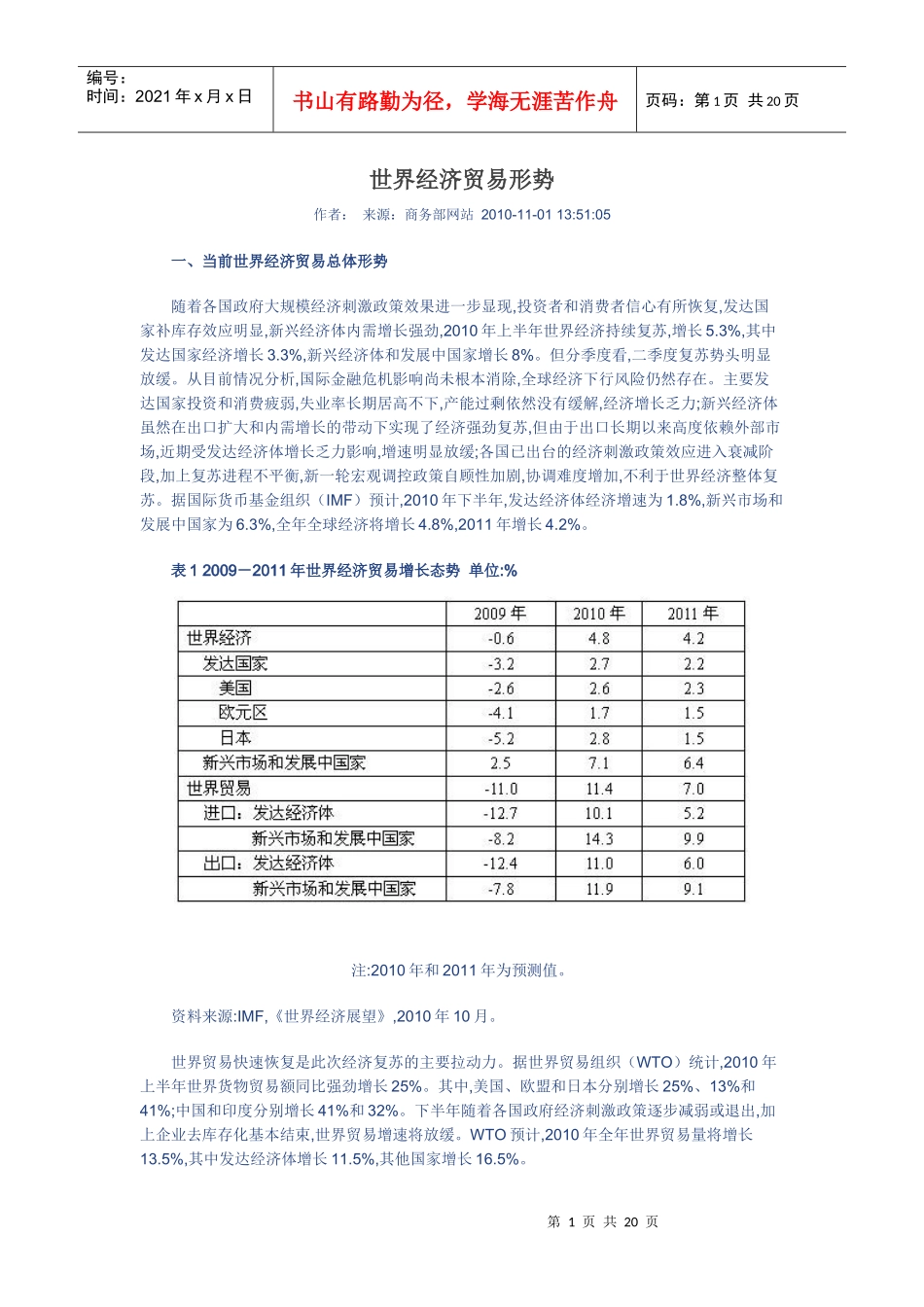 综合：世界经济和贸易形势_第1页