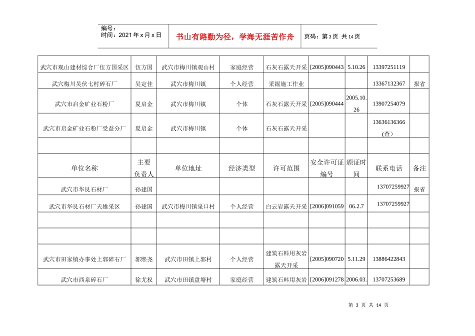 非煤矿山企业基本情况表_第3页