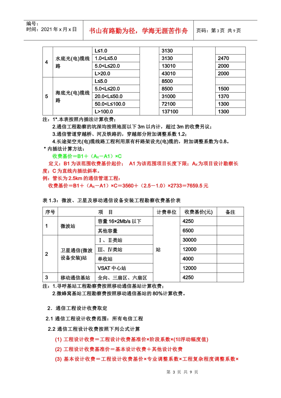 通信工程勘察设计收费标准介绍_第3页