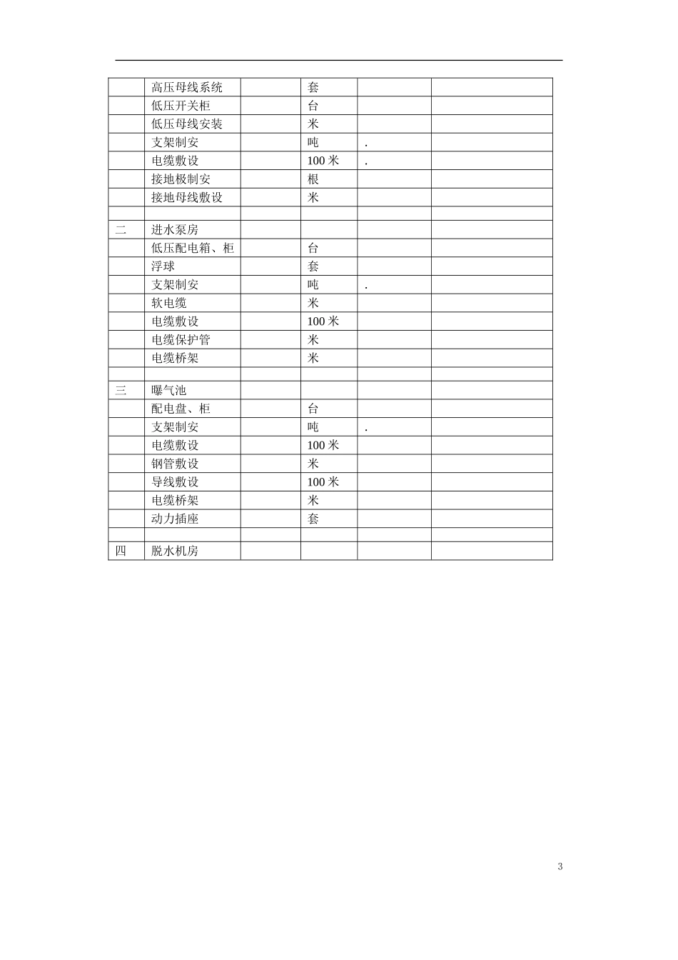 郑州某污水处理厂电气设备安装工程施工组织设计(DOC29页)_第3页