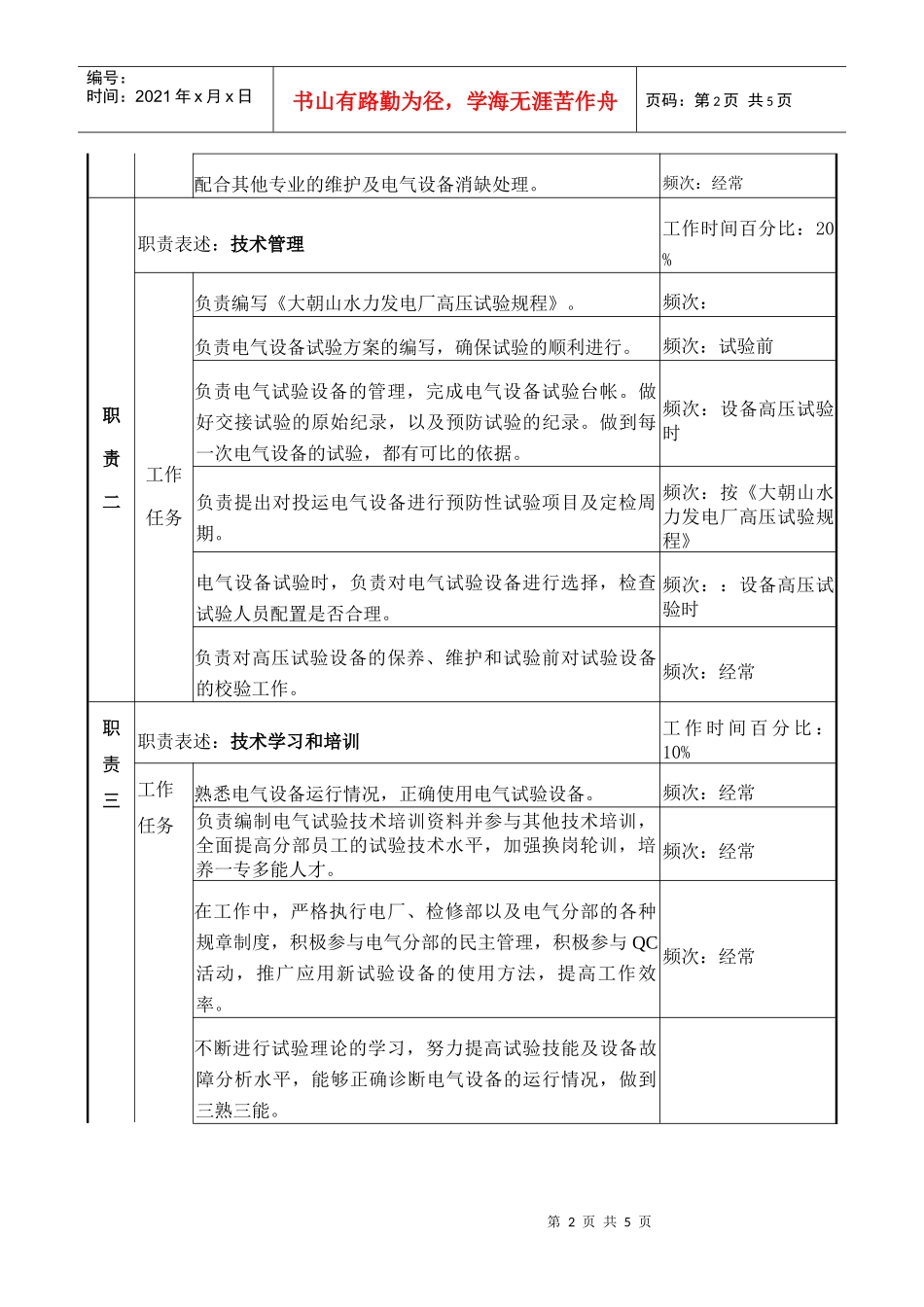 电气试验专责 岗位说明书_第2页
