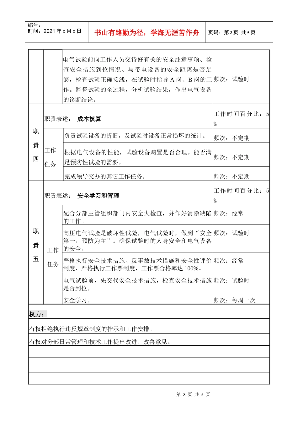 电气试验专责 岗位说明书_第3页