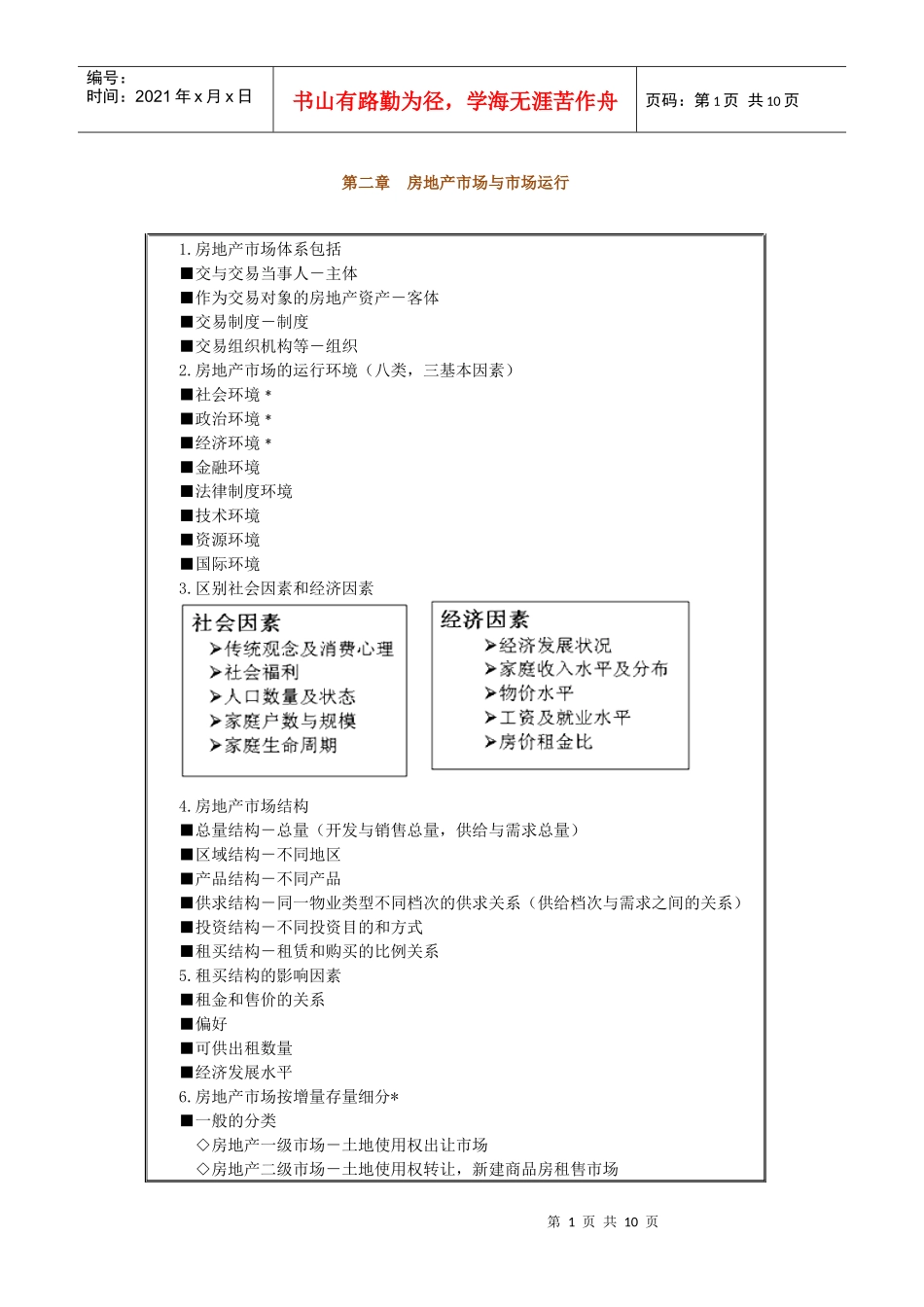 第二章 房地产市场与市场运行_第1页